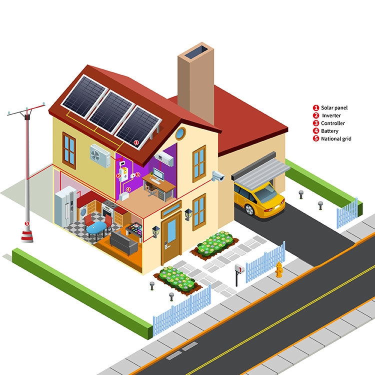 Sistema de energía solar híbrido de almacenamiento de energía de batería completa fotovoltaica