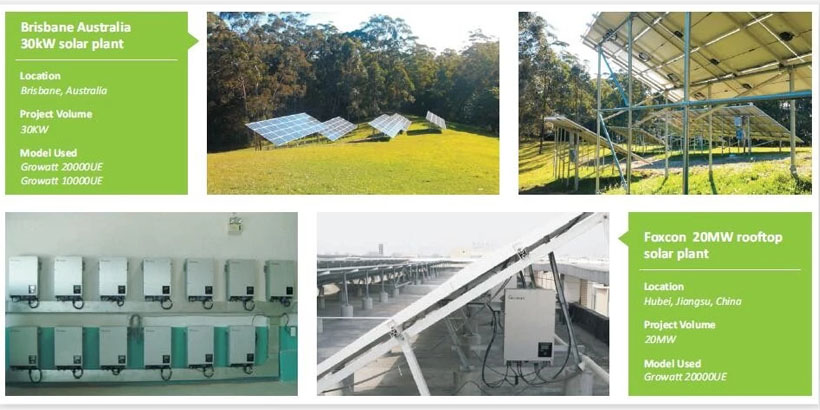 Solar inverter project