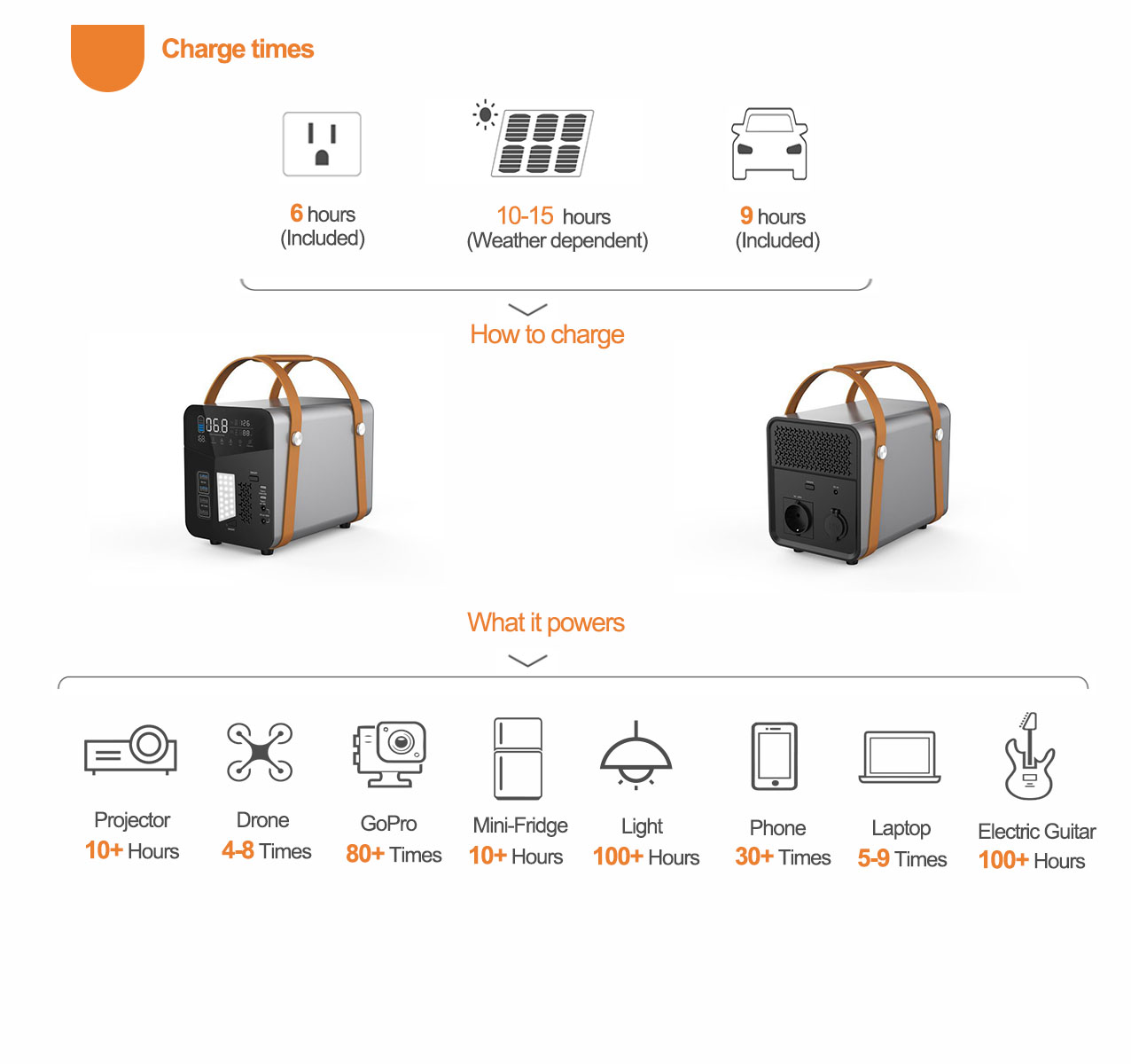 portable power station-superpack