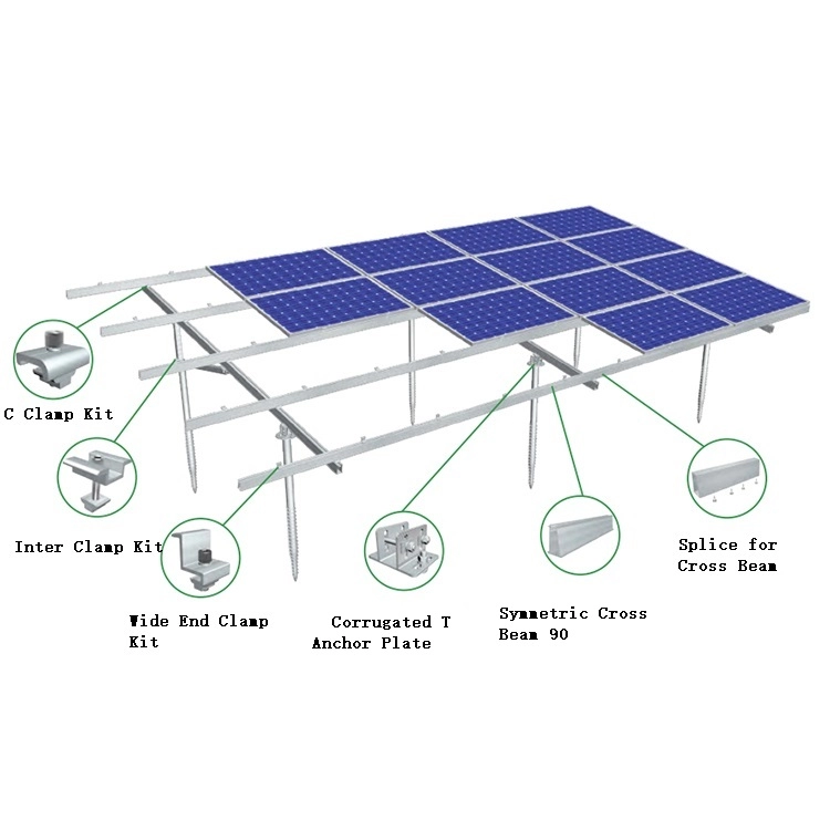 Soportes de suelo personalizados para sistemas de montaje solar