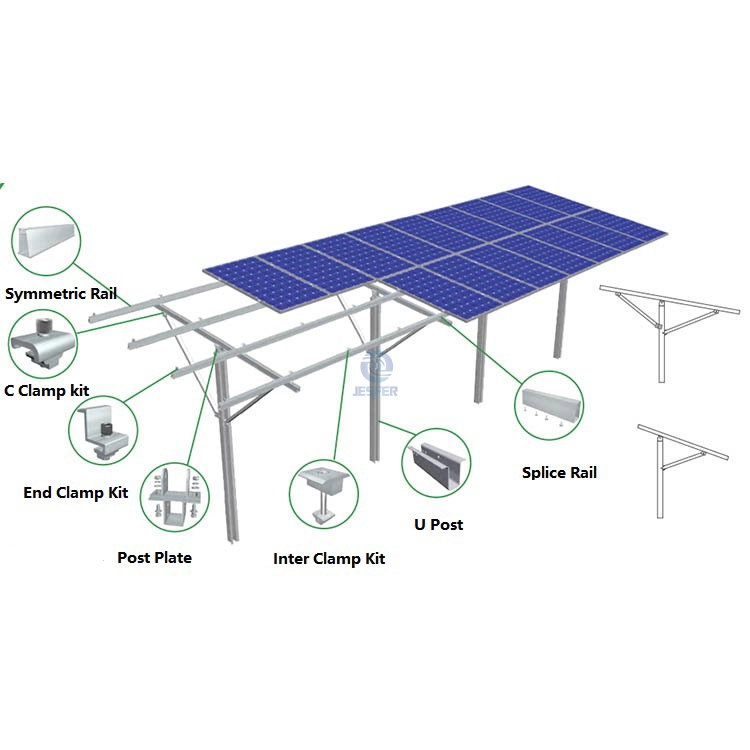 Sistema de soporte de estructuras de suelo solar fotovoltaico de doble pila