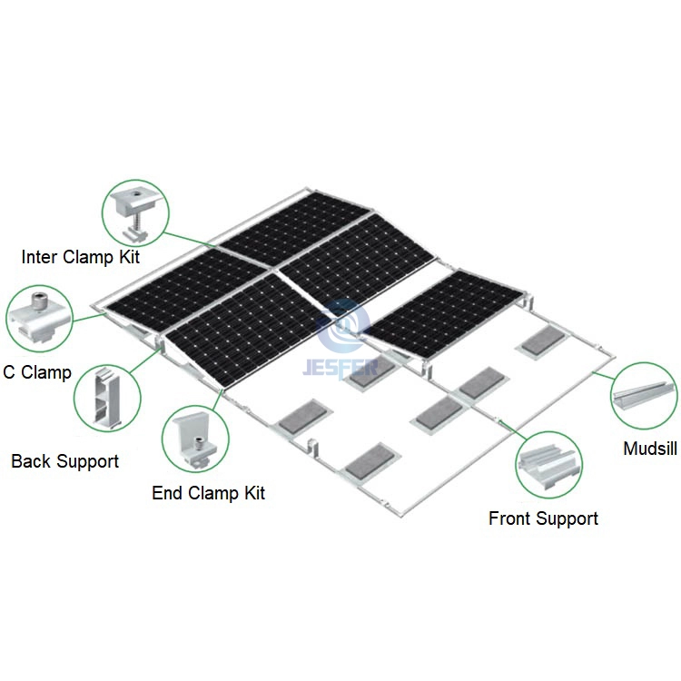 Sistema de montaje con balasto solar East West