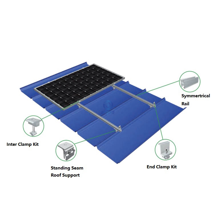 Sistema de montaje solar de techo de metal de costura permanente