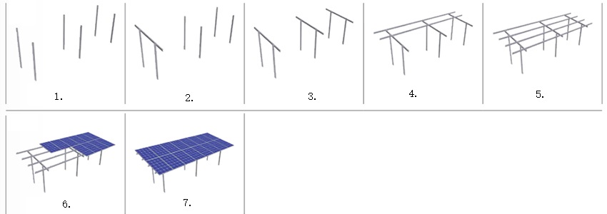 Solar Steel Structures