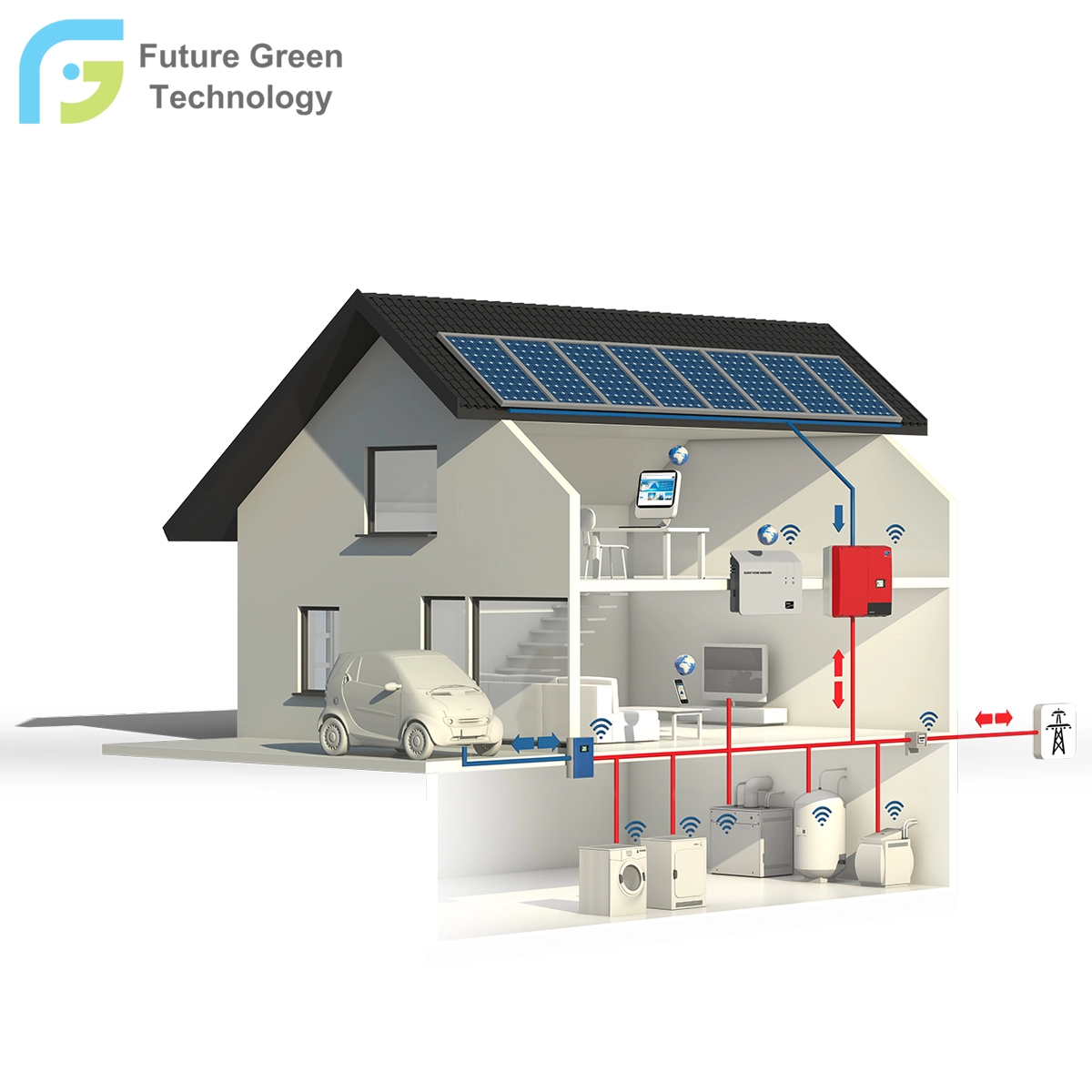 Sistema híbrido de energía solar de suministro de energía para el hogar de 20kw