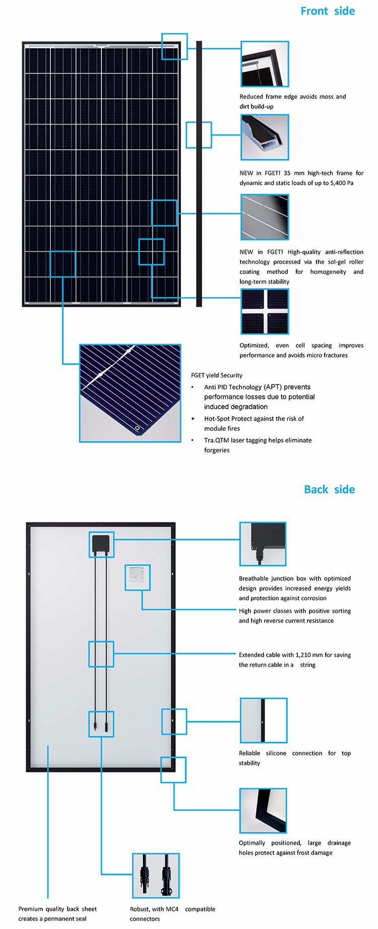 Panel solar fotovoltaico mono de alta eficiencia de 250 W de potencia