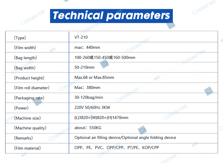 Technical parameters