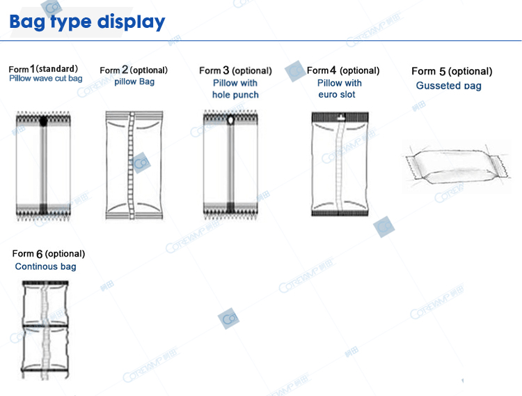 Bag type display