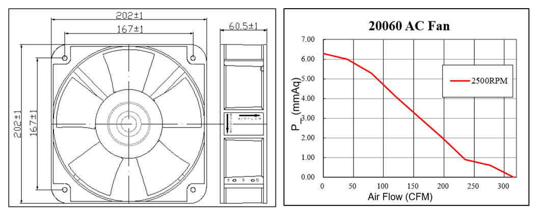 ventilador de refrigeración resistente a altas temperaturas