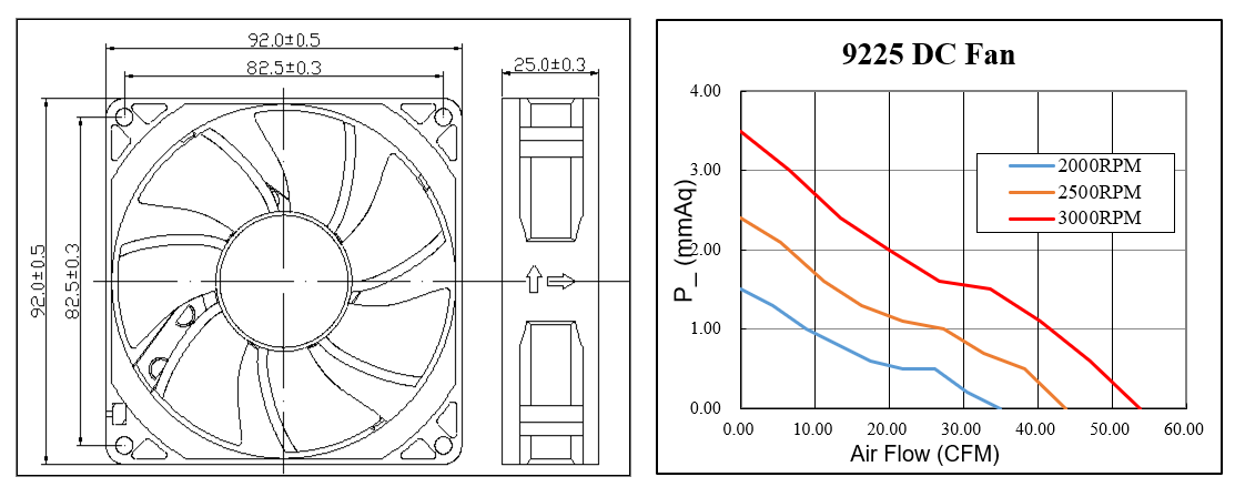 ventilador silencioso ventilador sin escobillas 12v dc