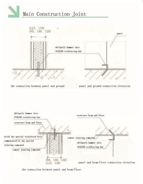 foam wall panel installation