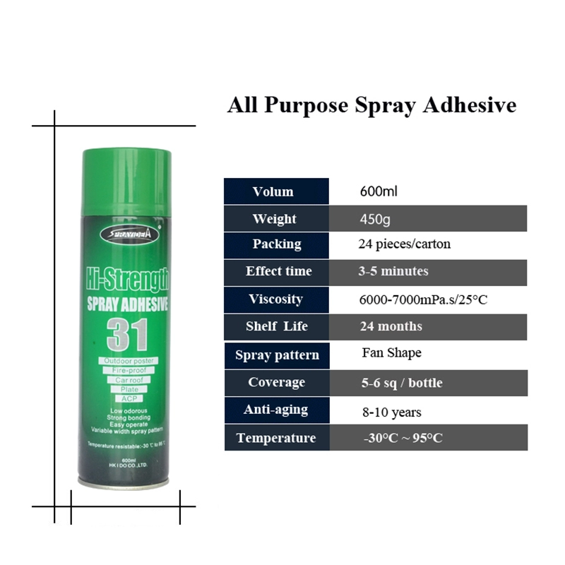 El mejor adhesivo en aerosol multiusos para construcción superresistente
