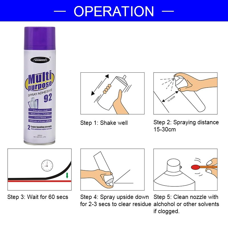Sprayidea 92 adhesivo en spray reposicionable para tejido