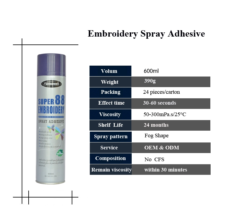 SUPER 88 adhesivo en spray para tejido permanente
