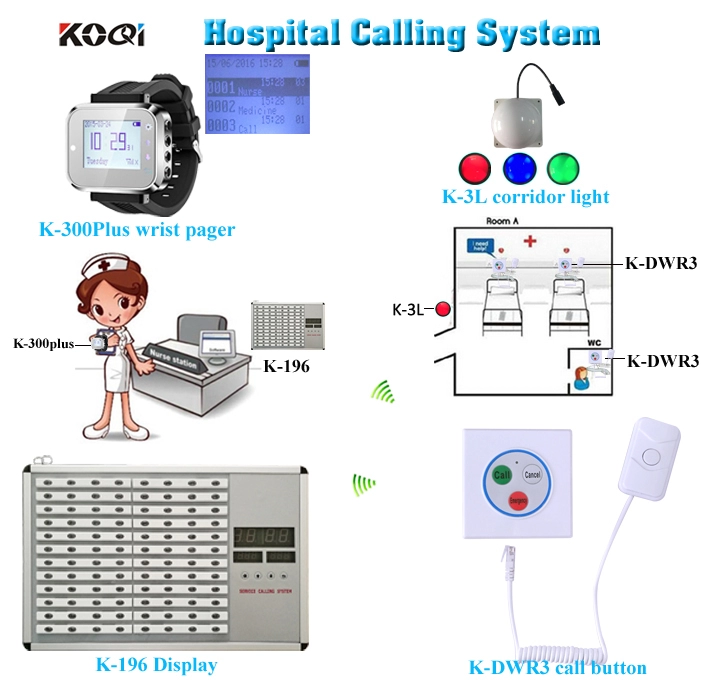 Pantalla de sistema de timbre de llamada de paciente para residencias de ancianos 433.92MHZ
