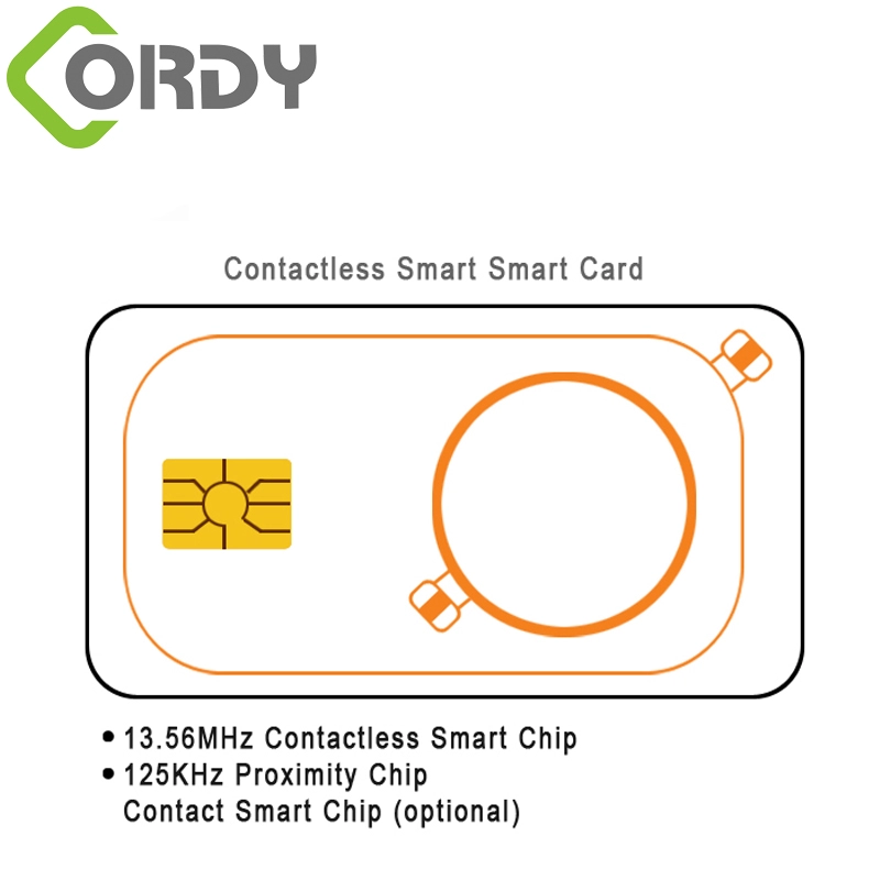 Tarjeta dual RFID con banda magnética Tarjeta con contacto IC