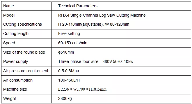 Soft Facial Tissue Paper Roll Log Saw Cutter Machine on Sale