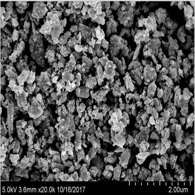 Nanopolvos de nitruro de aluminio AlN de alta conductividad térmica
