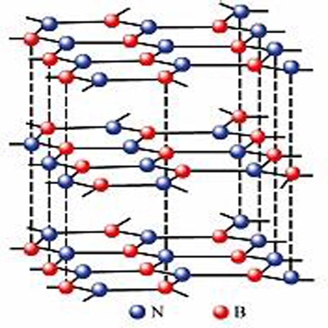 Nanopolvos de nitruro de boro hexagonal BN de alta pureza