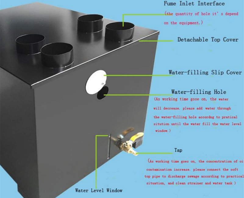 CENHOT-Purifier-product-detail-1