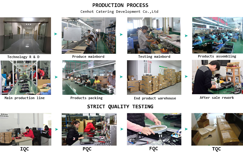 Proceso de producción y estrictas pruebas de calidad - CENHOT
