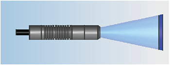 UV LED Linear Light Spot Lens