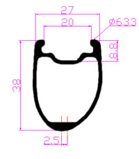 38mm Deep clincher rim