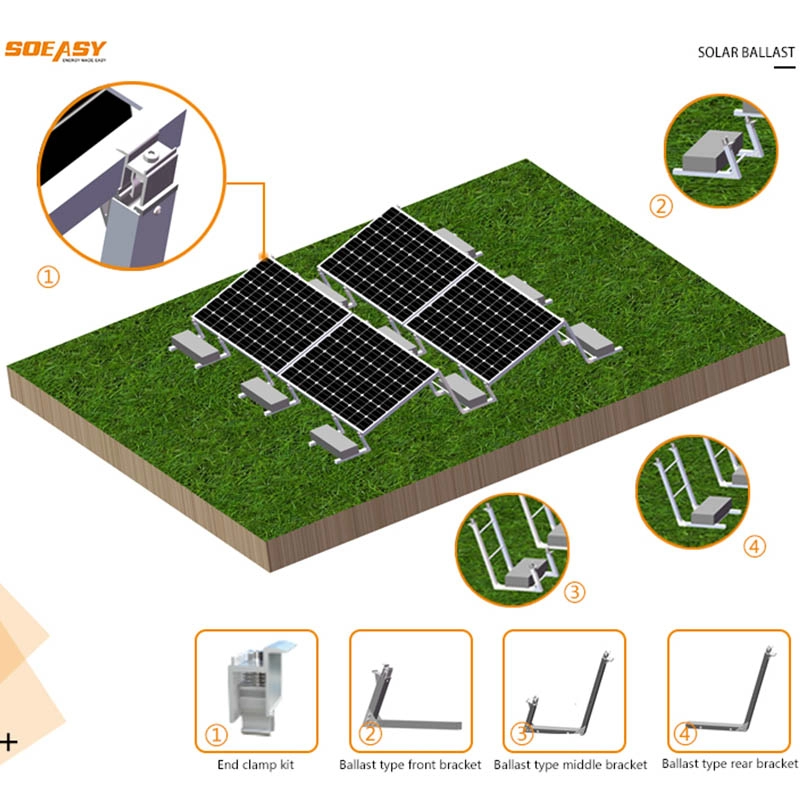 Sistema de montaje de techo plano solar fotovoltaico móvil