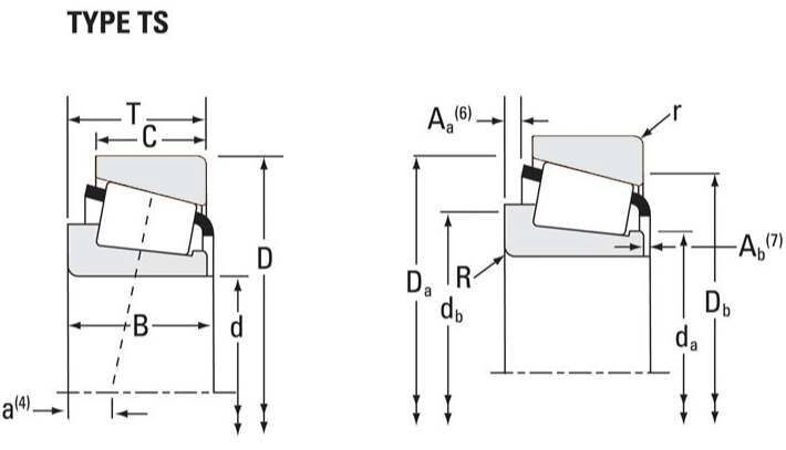 Rodamiento de rodillos cónicos de grado P0 P5 de una hilera LM11949/LM11910