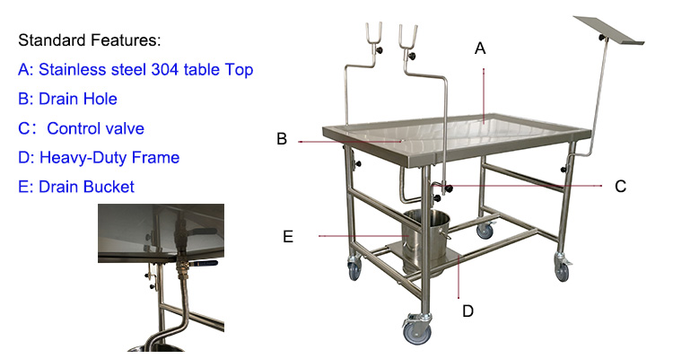 transport trolley mortuary