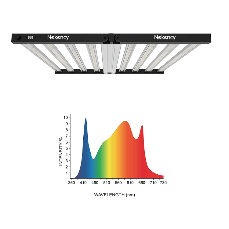 Luz LED de cultivo de espectro completo plegable de 800w y 8 barras