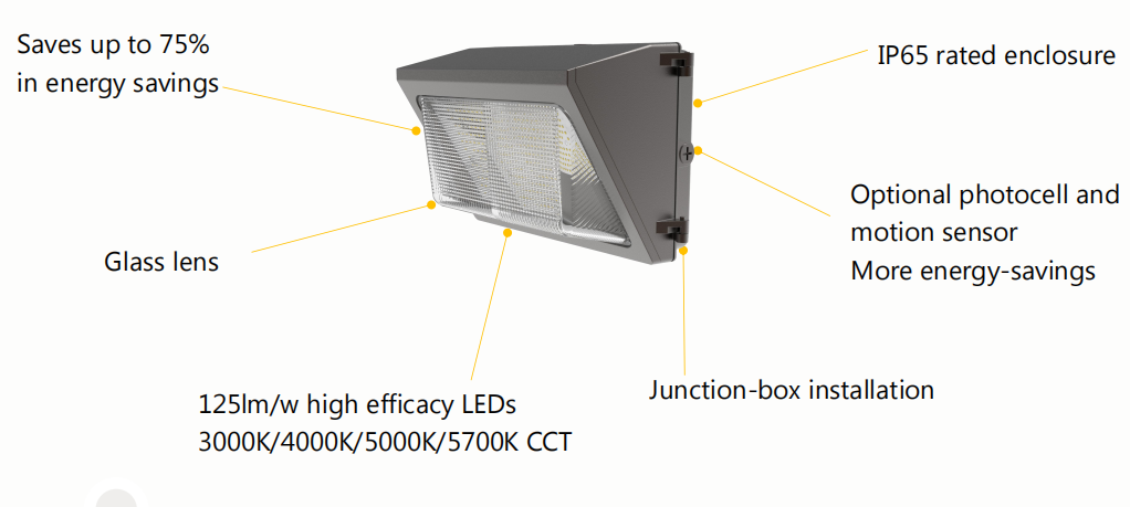 Luz de pared estándar de 50 W.