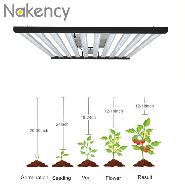 1200w 10 luces LED para plantas desmontables para el crecimiento vegetal