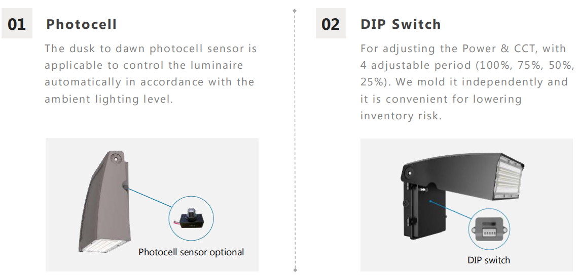 Luz de paquete de pared ajustable con interruptor DIP