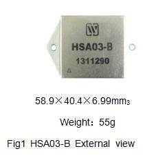 Amplificadores de modulación de ancho de pulso de alta potencia HSA03-B