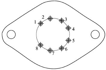 Lead function descriptions