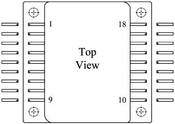 Pin Designations