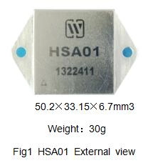 Amplificadores de modulación de ancho de pulso de alta confiabilidad HSA01