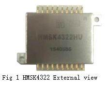 Amplificadores de modulación de ancho de pulso militar HMSK4322