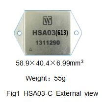 Amplificadores de modulación de ancho de pulso de alta potencia HSA03-C