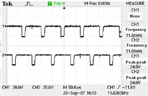 The amplifier output two waveforms a point waveforms when input control voltage is positive.(V>0.1V)