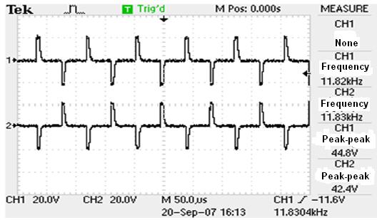 The amplifier output two waveforms when the input control voltage is 0