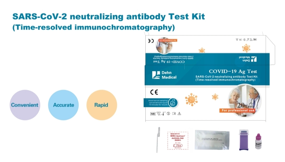 Kit de prueba de anticuerpos neutralizantes SARS-COV-2 (inmunocromatografía resuelta en el tiempo)