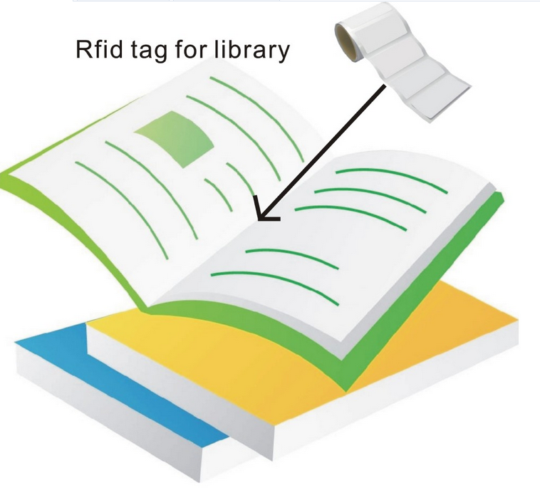 Etiqueta de libros de biblioteca RFID