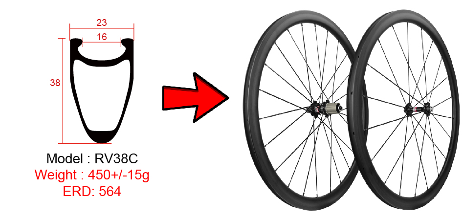 Ruedas de carbono para cubierta de 38 mm