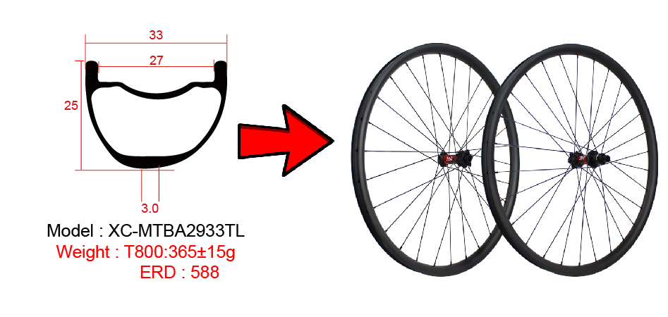 ruedas de carbono mtb asimétricas