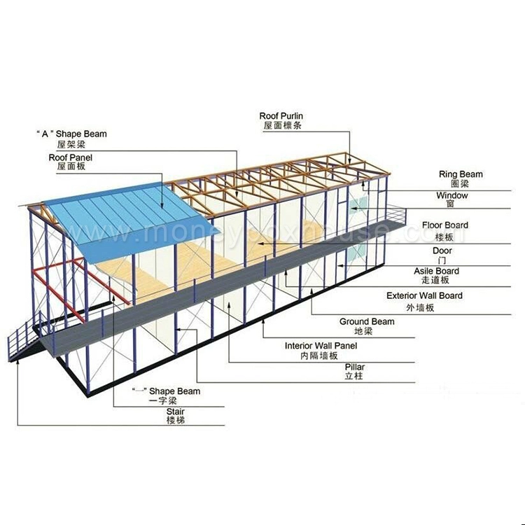 Pequeña casa prefabricada de bajo costo con marco de estructura de piso de acero