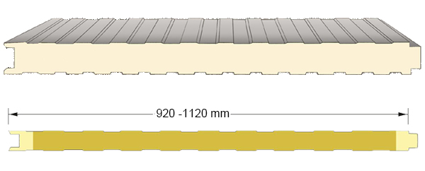 precio del panel sándwich de construcción