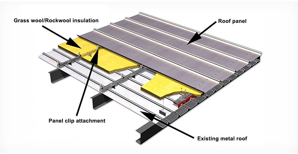 Sistema de aislamiento estructural para sustituir panel metálico existente