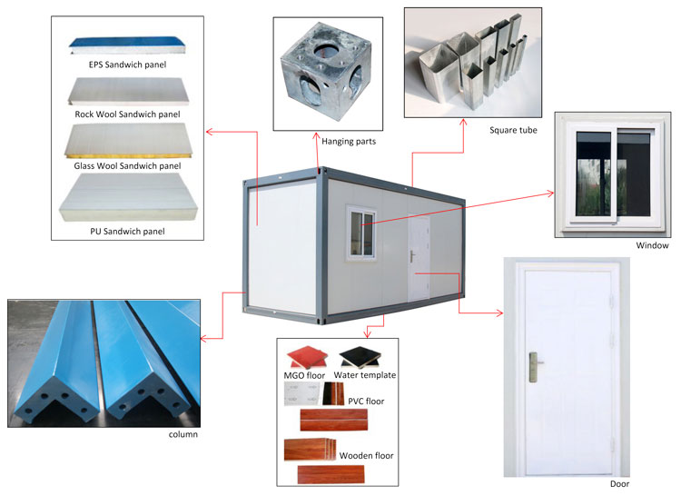 Dormitorio contenedor prefabricado de 3 pisos